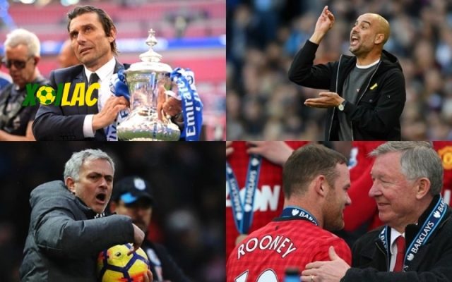 Thống Kê 10 HLV Có Tỷ Lệ Thắng Cao Nhất Châu Âu Hiện Tại (2025)